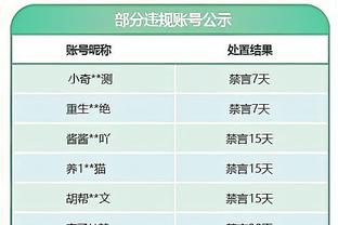 梅里达：离开巴萨加盟阿森纳的决定并不容易，但我会重复这个选择